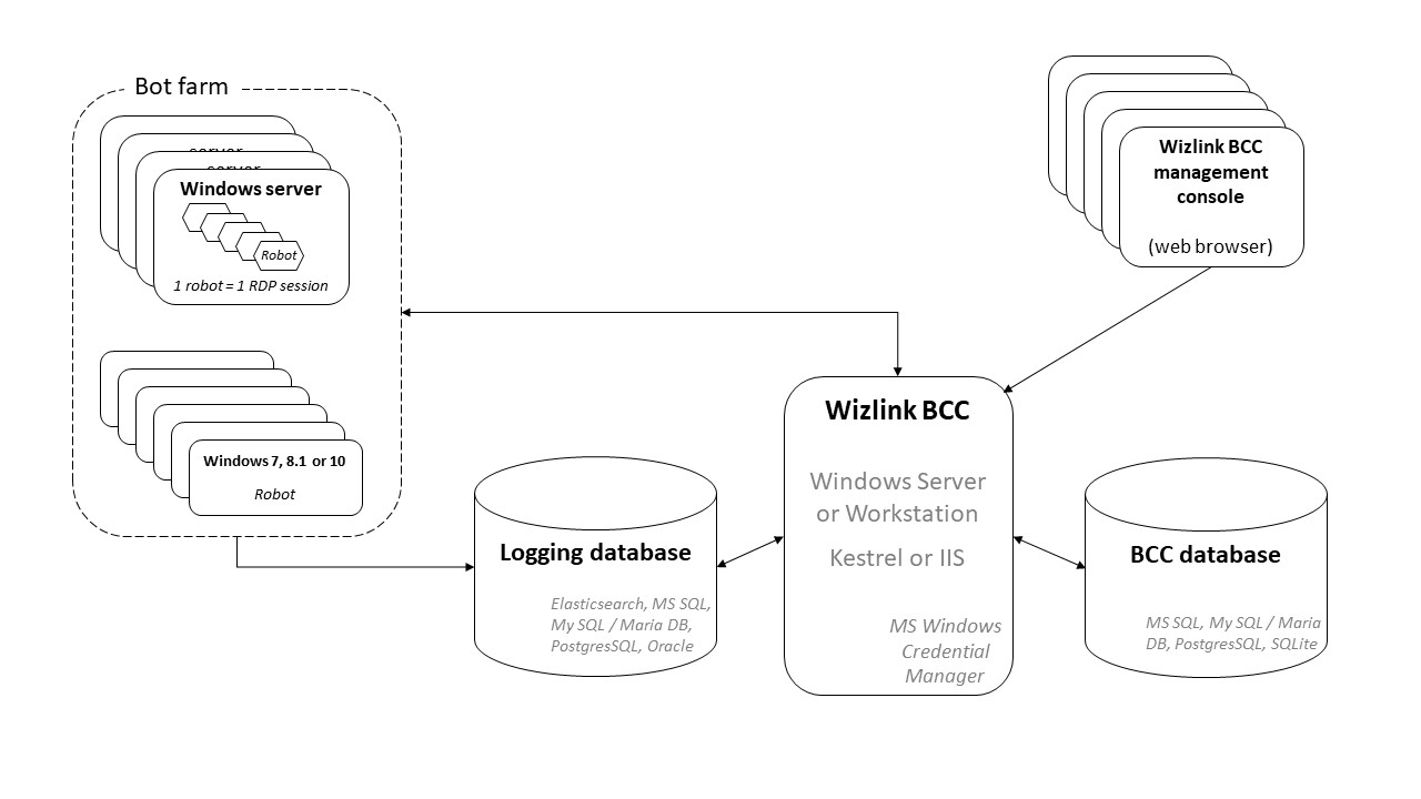 MicrosoftTeams-image