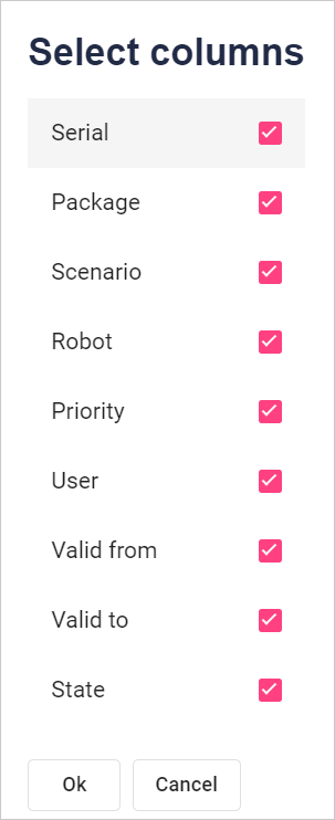 taskColumns